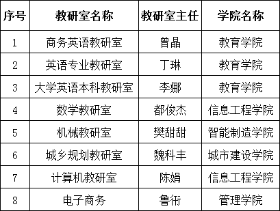 5546743c-e8db-49c2-a442-ee169d95ed8f.png 5546743c-e8db-49c2-a442-ee169d95ed8f.png