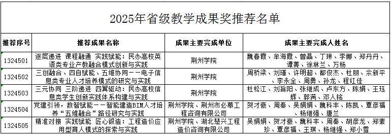 QQ_1763017410936.png QQ_1763017410936.png