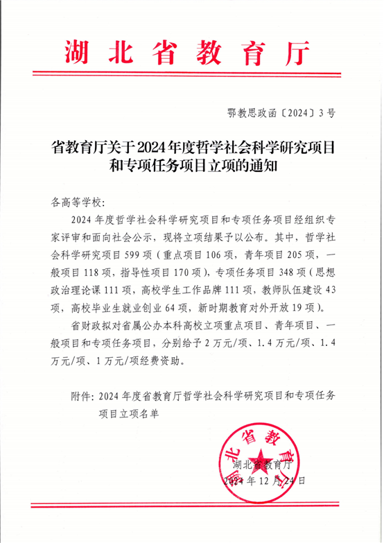 省哲学社科立项_00