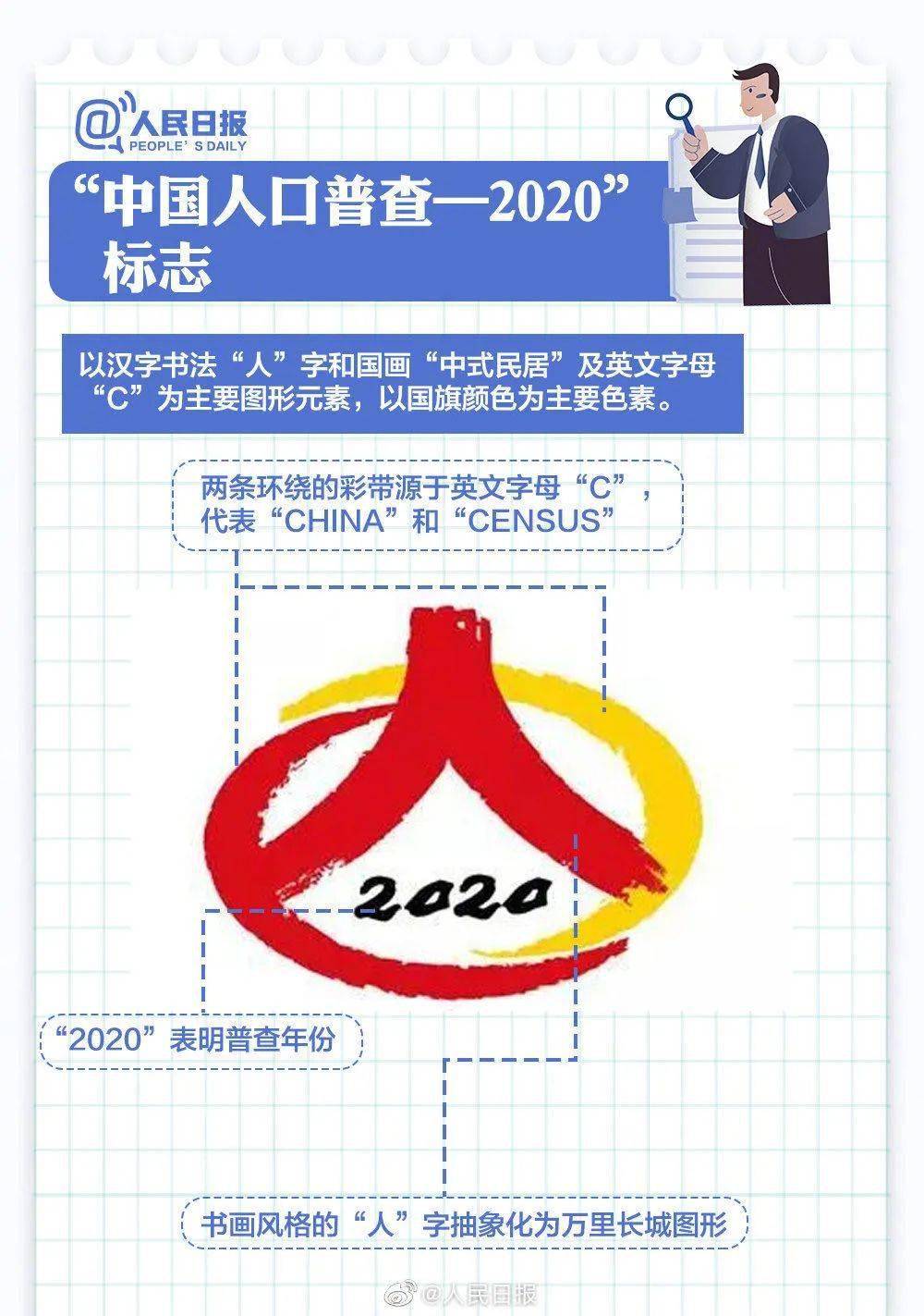 23AD7