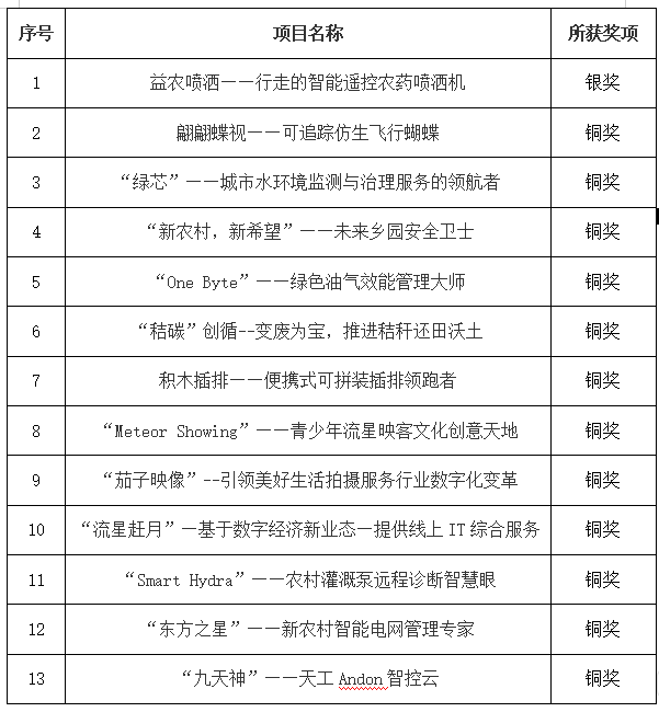 QQ截图20240626162624.png QQ截图20240626162624.png