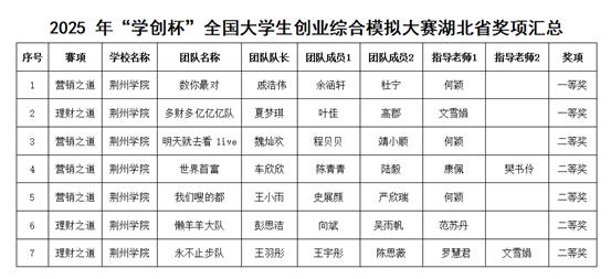 微信图片_2025-05-29_105828_346