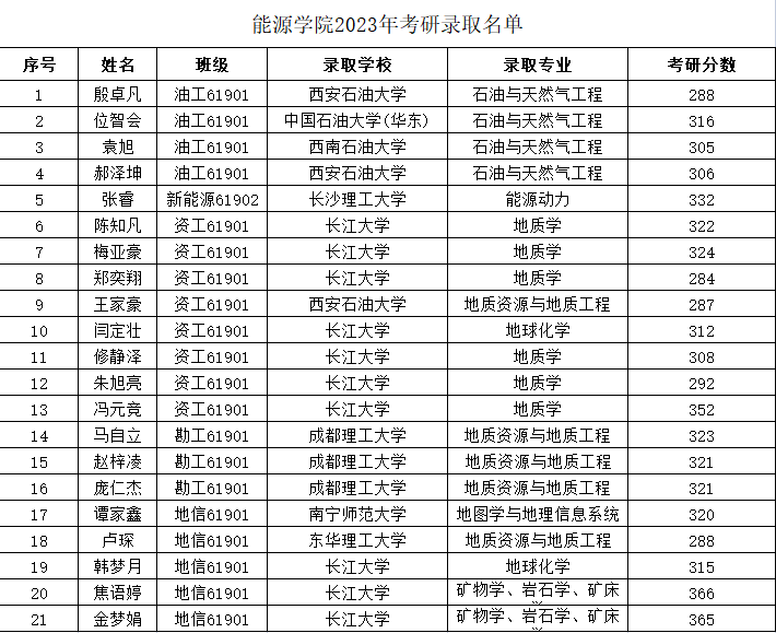 微信图片_20230615112048.png 微信图片_20230615112048.png